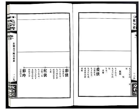 [尹]尹氏宗谱 (安徽) 尹氏家谱_三十二.pdf