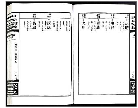 [尹]尹氏宗谱 (安徽) 尹氏家谱_三十五.pdf