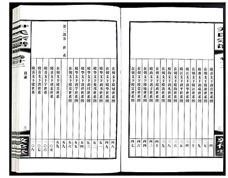 [尹]尹氏宗谱 (安徽) 尹氏家谱_三十六.pdf