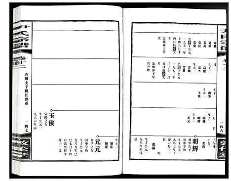 [尹]尹氏宗谱 (安徽) 尹氏家谱_三十七.pdf