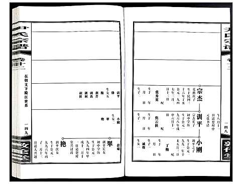 [尹]尹氏宗谱 (安徽) 尹氏家谱_三十七.pdf