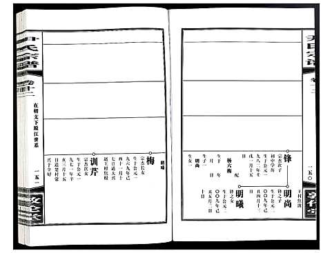 [尹]尹氏宗谱 (安徽) 尹氏家谱_三十七.pdf