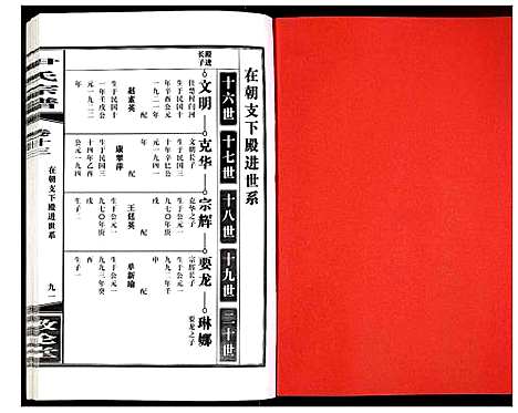 [尹]尹氏宗谱 (安徽) 尹氏家谱_三十九.pdf