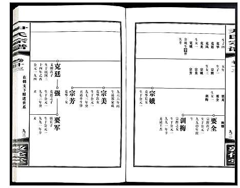 [尹]尹氏宗谱 (安徽) 尹氏家谱_三十九.pdf