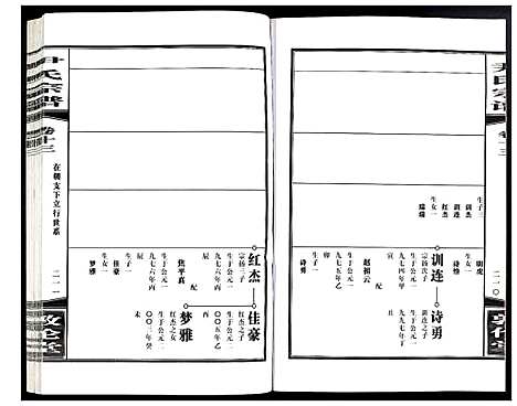 [尹]尹氏宗谱 (安徽) 尹氏家谱_四十.pdf