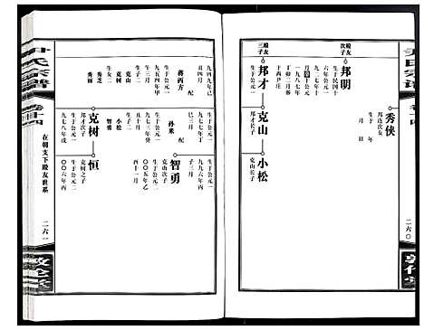 [尹]尹氏宗谱 (安徽) 尹氏家谱_四十三.pdf