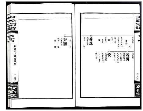 [尹]尹氏宗谱 (安徽) 尹氏家谱_四十三.pdf