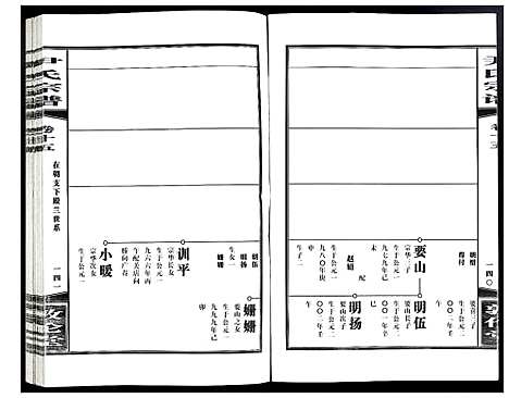 [尹]尹氏宗谱 (安徽) 尹氏家谱_四十五.pdf