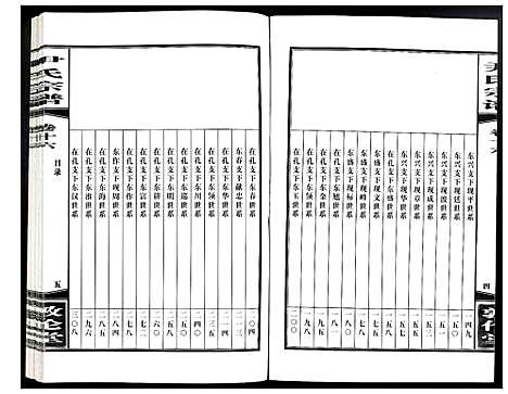 [尹]尹氏宗谱 (安徽) 尹氏家谱_四十六.pdf