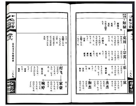 [尹]尹氏宗谱 (安徽) 尹氏家谱_四十八.pdf