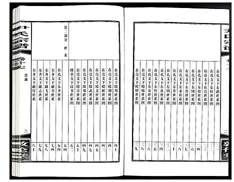 [尹]尹氏宗谱 (安徽) 尹氏家谱_四十九.pdf