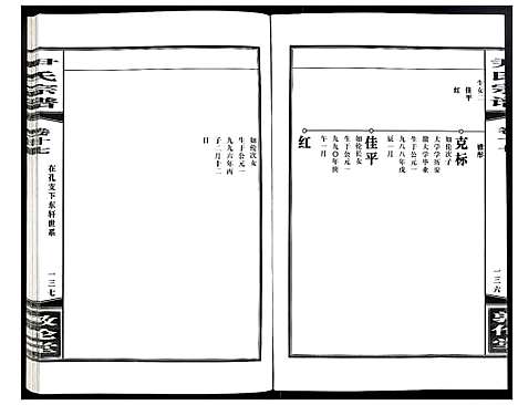 [尹]尹氏宗谱 (安徽) 尹氏家谱_五十.pdf