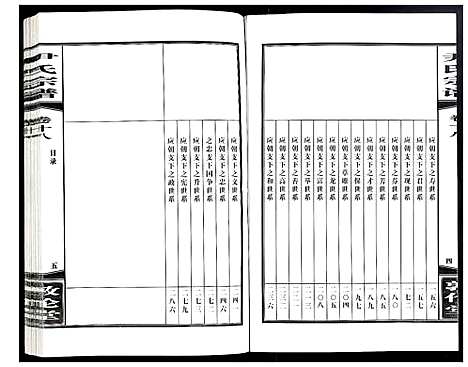 [尹]尹氏宗谱 (安徽) 尹氏家谱_五十二.pdf