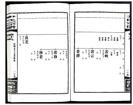 [尹]尹氏宗谱 (安徽) 尹氏家谱_五十五.pdf