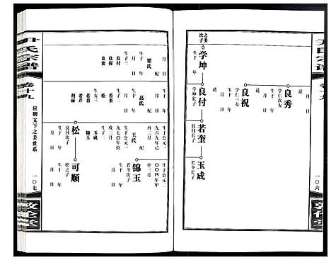 [尹]尹氏宗谱 (安徽) 尹氏家谱_五十五.pdf