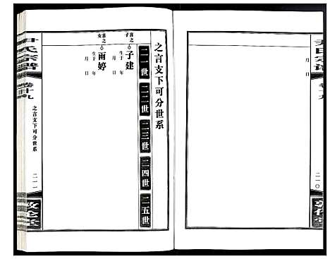 [尹]尹氏宗谱 (安徽) 尹氏家谱_五十六.pdf