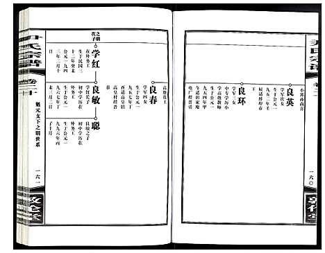 [尹]尹氏宗谱 (安徽) 尹氏家谱_五十八.pdf