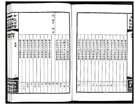 [尹]尹氏宗谱 (安徽) 尹氏家谱_五十九.pdf