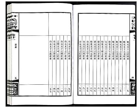 [尹]尹氏宗谱 (安徽) 尹氏家谱_五十九.pdf