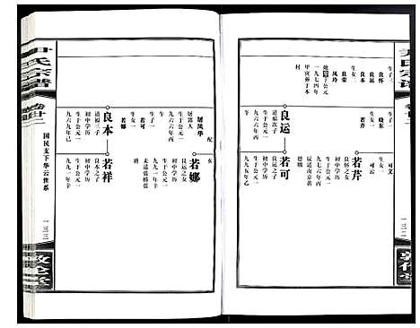 [尹]尹氏宗谱 (安徽) 尹氏家谱_六十二.pdf