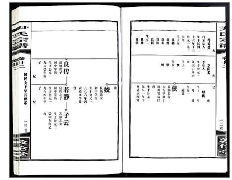 [尹]尹氏宗谱 (安徽) 尹氏家谱_六十二.pdf