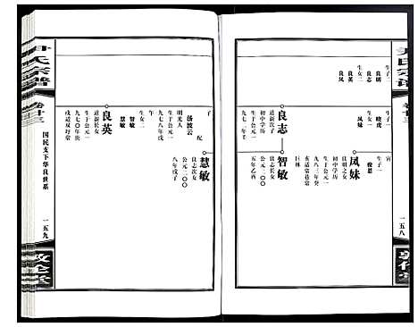 [尹]尹氏宗谱 (安徽) 尹氏家谱_六十四.pdf