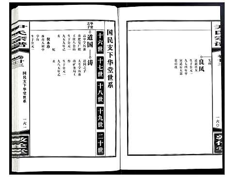 [尹]尹氏宗谱 (安徽) 尹氏家谱_六十四.pdf