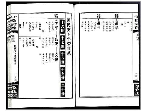 [尹]尹氏宗谱 (安徽) 尹氏家谱_六十四.pdf