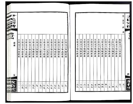 [尹]尹氏宗谱 (安徽) 尹氏家谱_A065.pdf