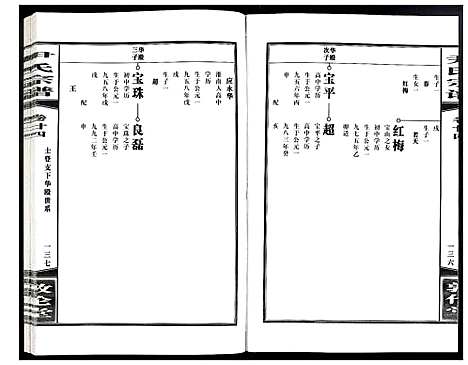 [尹]尹氏宗谱 (安徽) 尹氏家谱_A066.pdf