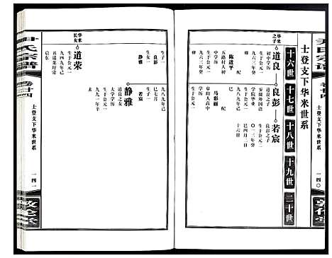 [尹]尹氏宗谱 (安徽) 尹氏家谱_A066.pdf