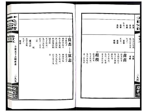 [尹]尹氏宗谱 (安徽) 尹氏家谱_A069.pdf