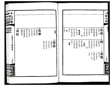 [尹]尹氏宗谱 (安徽) 尹氏家谱_A069.pdf