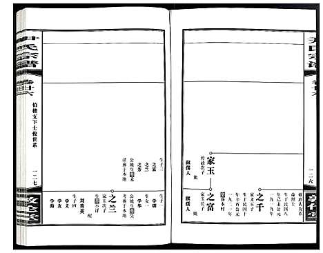 [尹]尹氏宗谱 (安徽) 尹氏家谱_A071.pdf