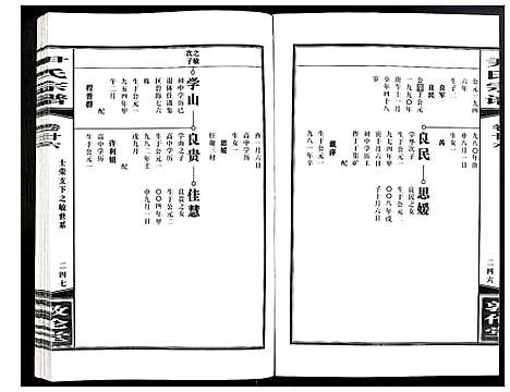 [尹]尹氏宗谱 (安徽) 尹氏家谱_A072.pdf