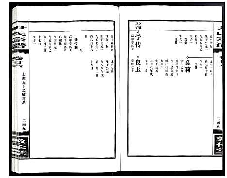 [尹]尹氏宗谱 (安徽) 尹氏家谱_A072.pdf