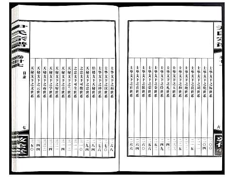 [尹]尹氏宗谱 (安徽) 尹氏家谱_A073.pdf