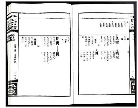 [尹]尹氏宗谱 (安徽) 尹氏家谱_A074.pdf