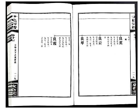 [尹]尹氏宗谱 (安徽) 尹氏家谱_A074.pdf