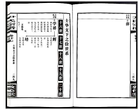 [尹]尹氏宗谱 (安徽) 尹氏家谱_A075.pdf