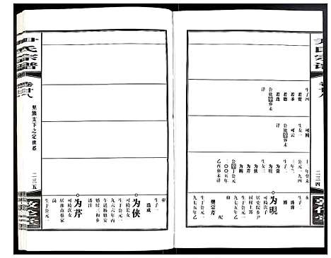 [尹]尹氏宗谱 (安徽) 尹氏家谱_A078.pdf