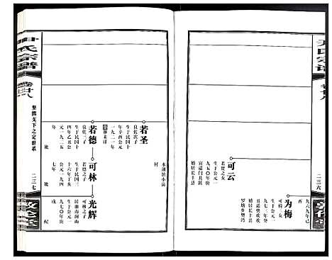 [尹]尹氏宗谱 (安徽) 尹氏家谱_A078.pdf