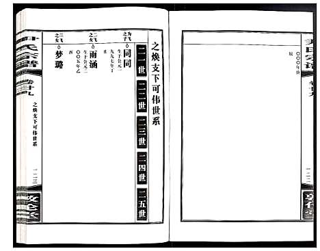 [尹]尹氏宗谱 (安徽) 尹氏家谱_A079.pdf