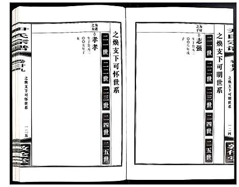 [尹]尹氏宗谱 (安徽) 尹氏家谱_A079.pdf