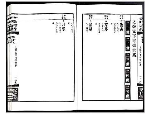 [尹]尹氏宗谱 (安徽) 尹氏家谱_A079.pdf