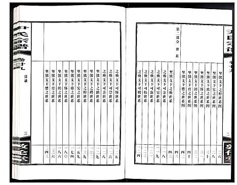 [尹]尹氏宗谱 (安徽) 尹氏家谱_A080.pdf