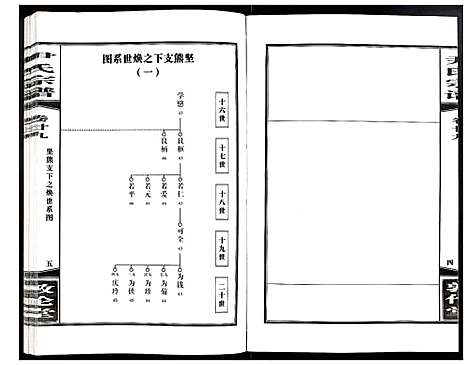 [尹]尹氏宗谱 (安徽) 尹氏家谱_A080.pdf