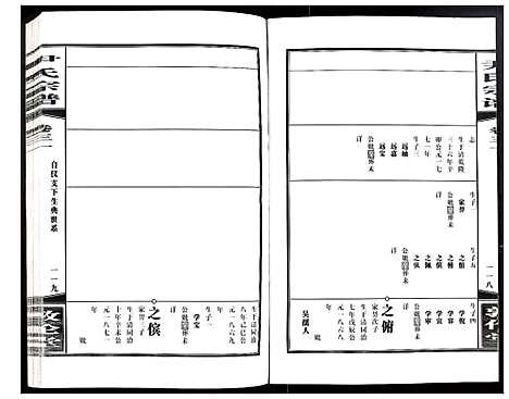 [尹]尹氏宗谱 (安徽) 尹氏家谱_A085.pdf