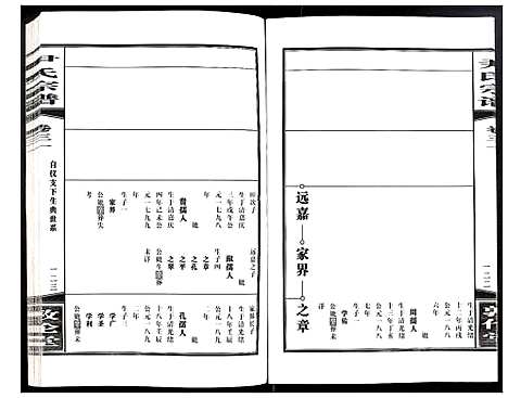 [尹]尹氏宗谱 (安徽) 尹氏家谱_A085.pdf