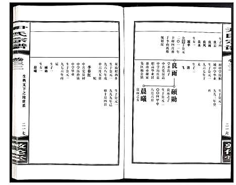 [尹]尹氏宗谱 (安徽) 尹氏家谱_A088.pdf